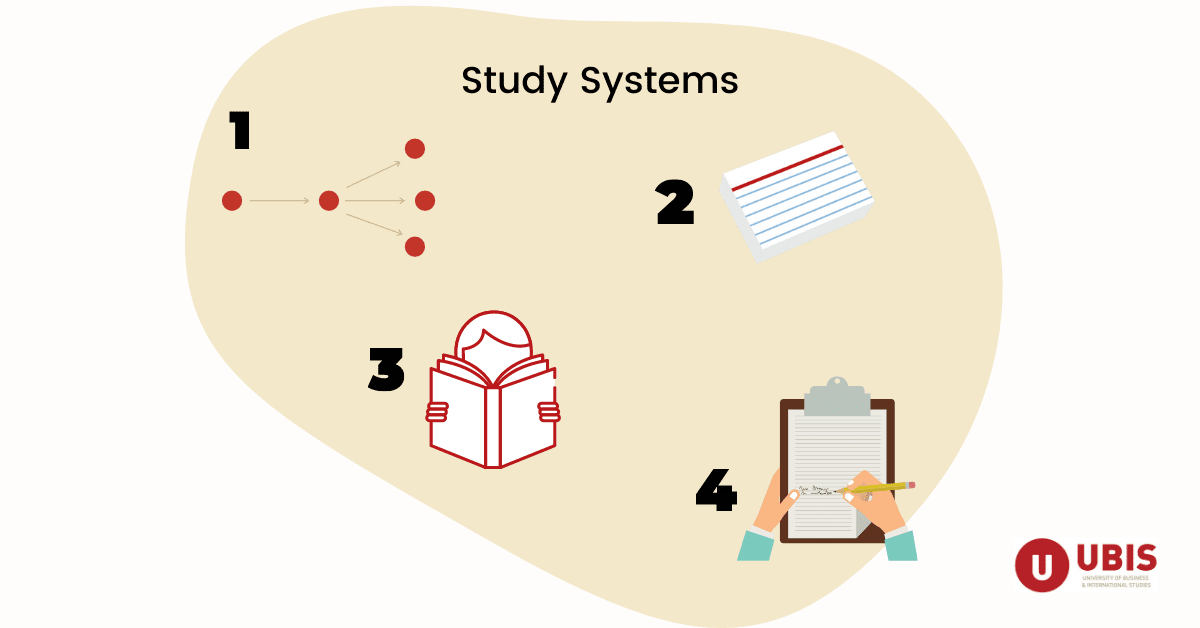 studyskills03